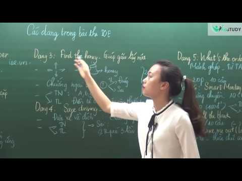 [Vinastudy.vn] Các dạng bài trong đề thi IOE - cô Nguyễn Như Quỳnh